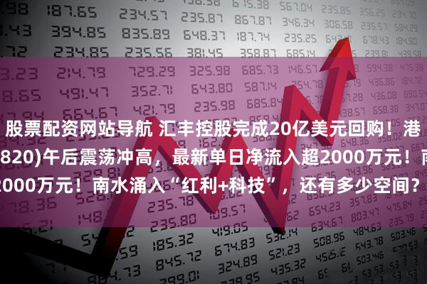 股票配资网站导航 汇丰控股完成20亿美元回购！港股红利ETF基金(513820)午后震荡冲高，最新单日净流入超2000万元！南水涌入“红利+科技”，还有多少空间？_指数_资金_股息