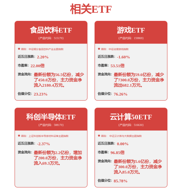 配资官网 惠柏新材(301555.SZ)：不直接生产碳纤维