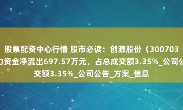 股票配资中心行情 股市必读：创源股份（300703）5月19日主力资金净流出697.57万元，占总成交额3.35%_公司公告_方案_信息