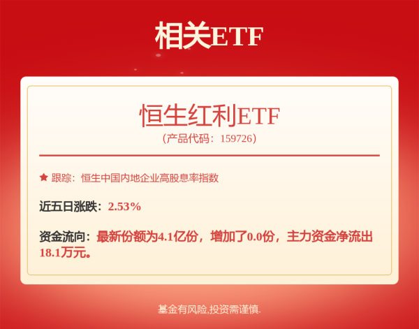 股票配资实盘平台 A股收评：沪指微涨0.01%，美容护理、IP经济等新消费概念爆发